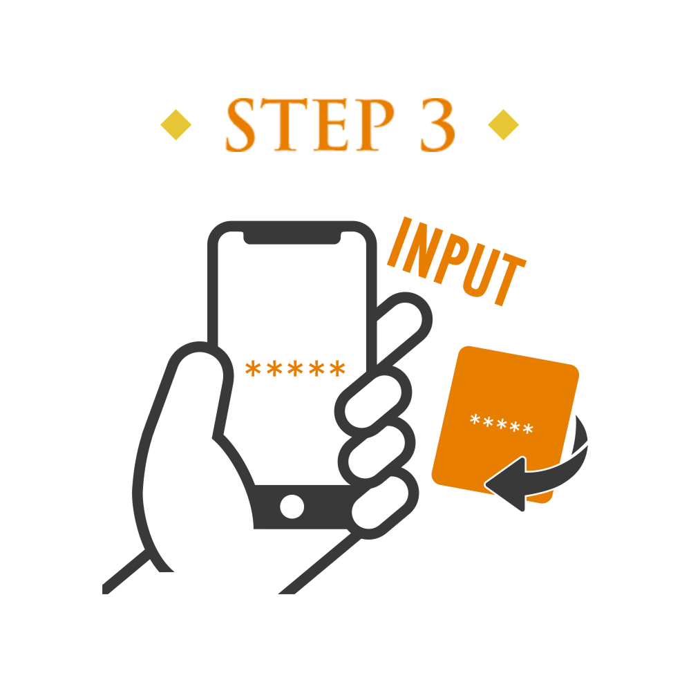 Howto Step Image