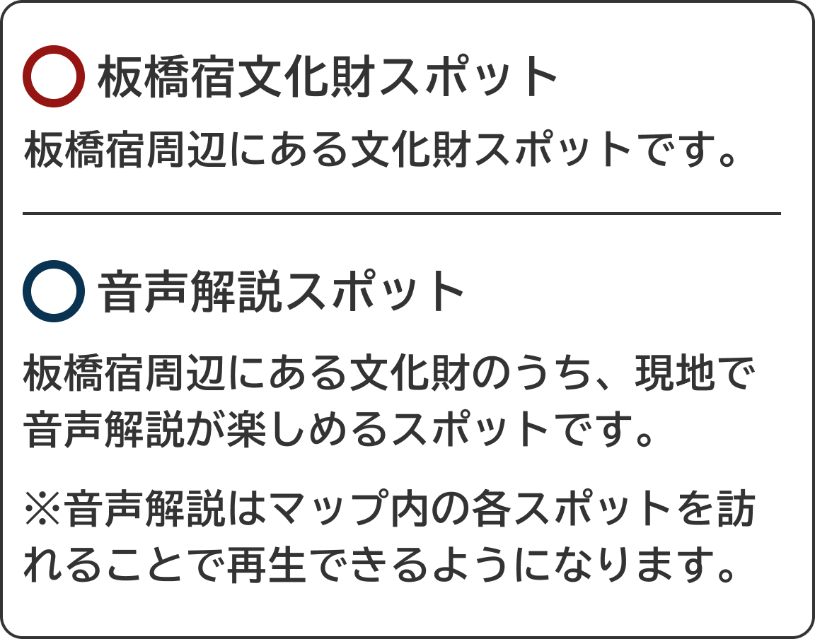 板橋宿文化財と音声解説スポット